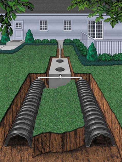 TOP 10 BEST Septic Tank Services in Morris County, NJ 